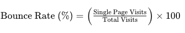 Bounce Rate Calculate Formula