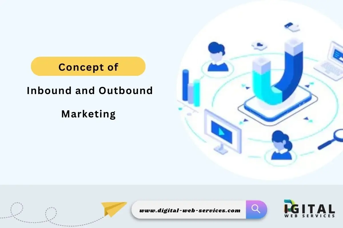 Concept of Inbound and Outbound Marketing