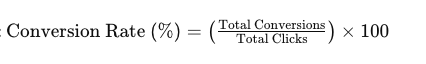 Conversion rate Calculate formula