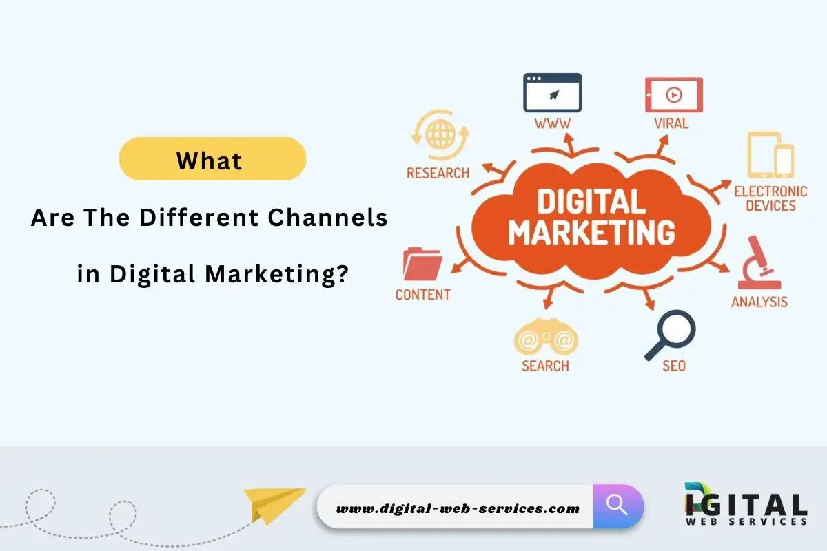 Digital Marketing Channels