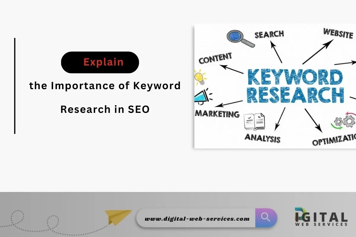 Importance of Keyword Research in SEO