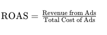 ROAS Calculate Formula