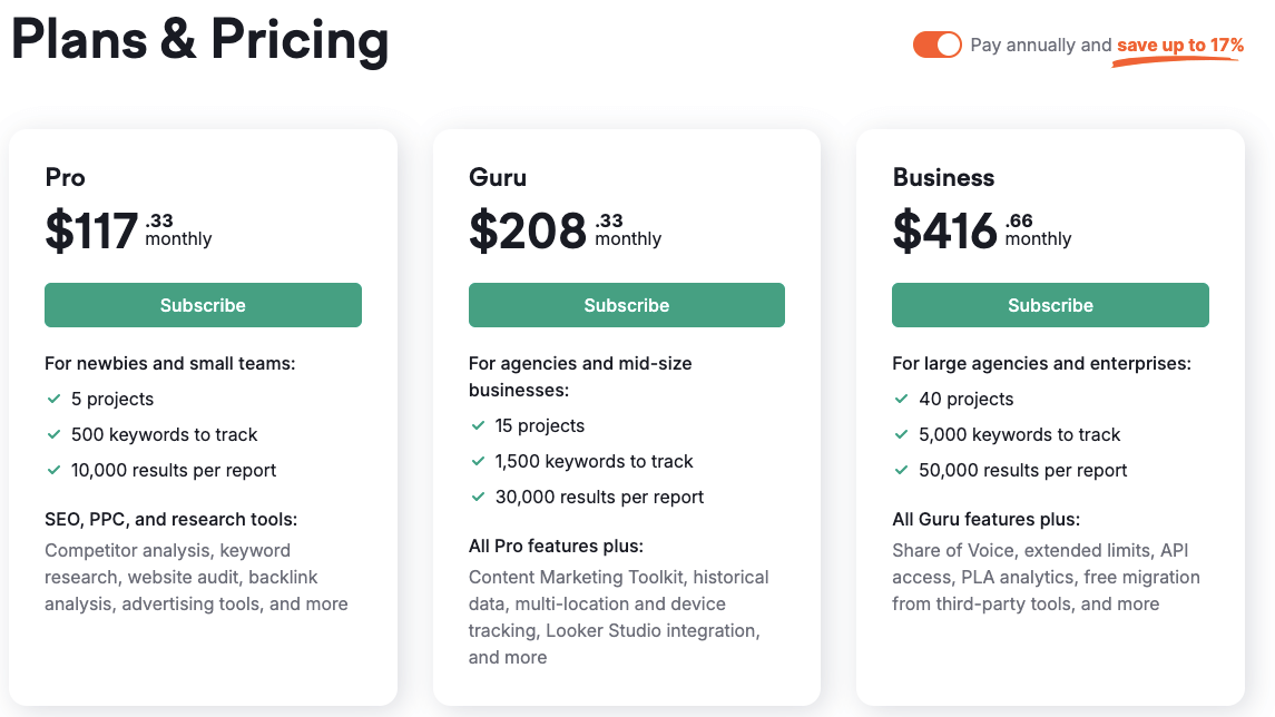 SEMrush Pricing