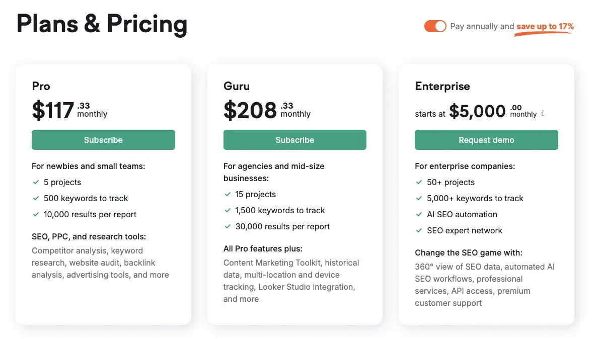 Semrush Plans