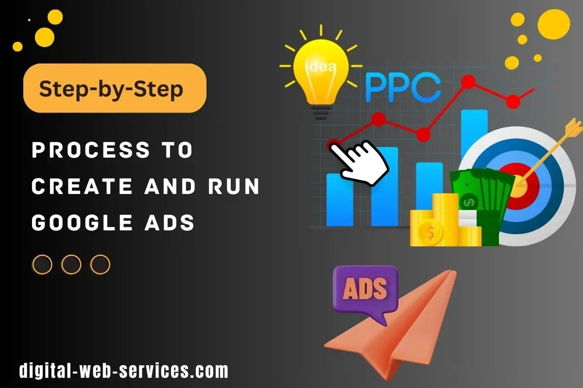 Step-by-Step Process to Create and Run Google Ads