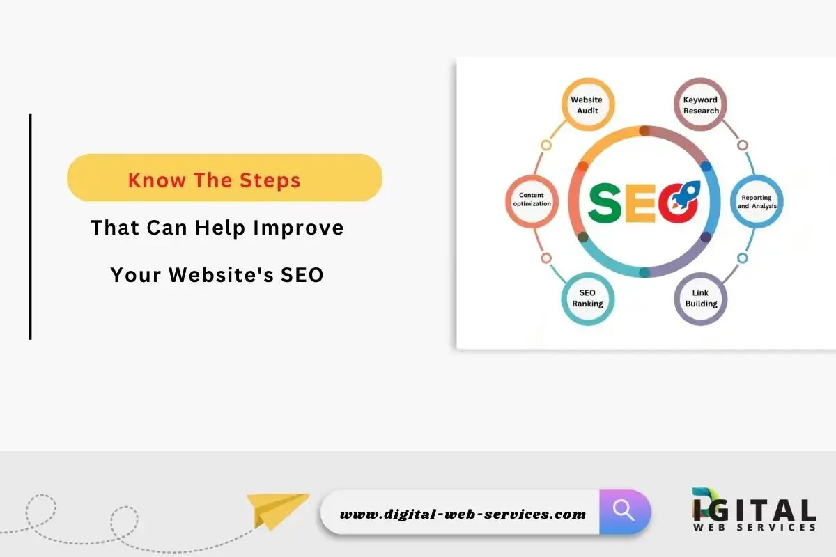 Steps to Improve Website's SEO