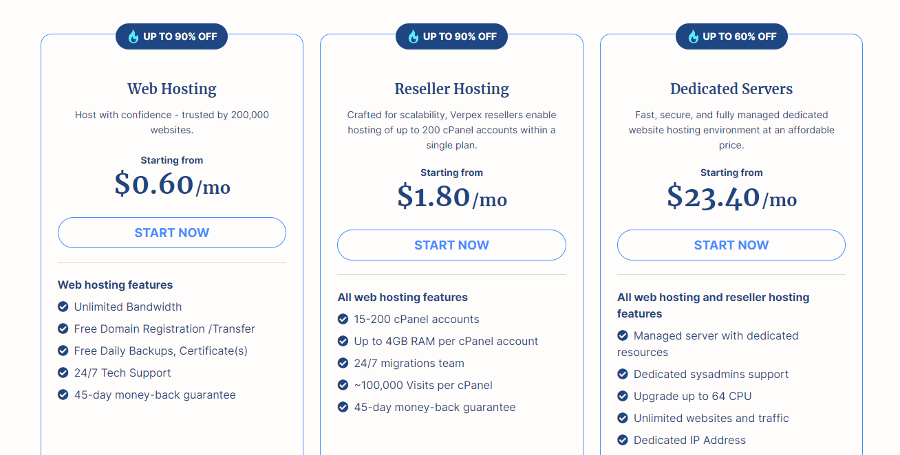 Verpex Hosting Types