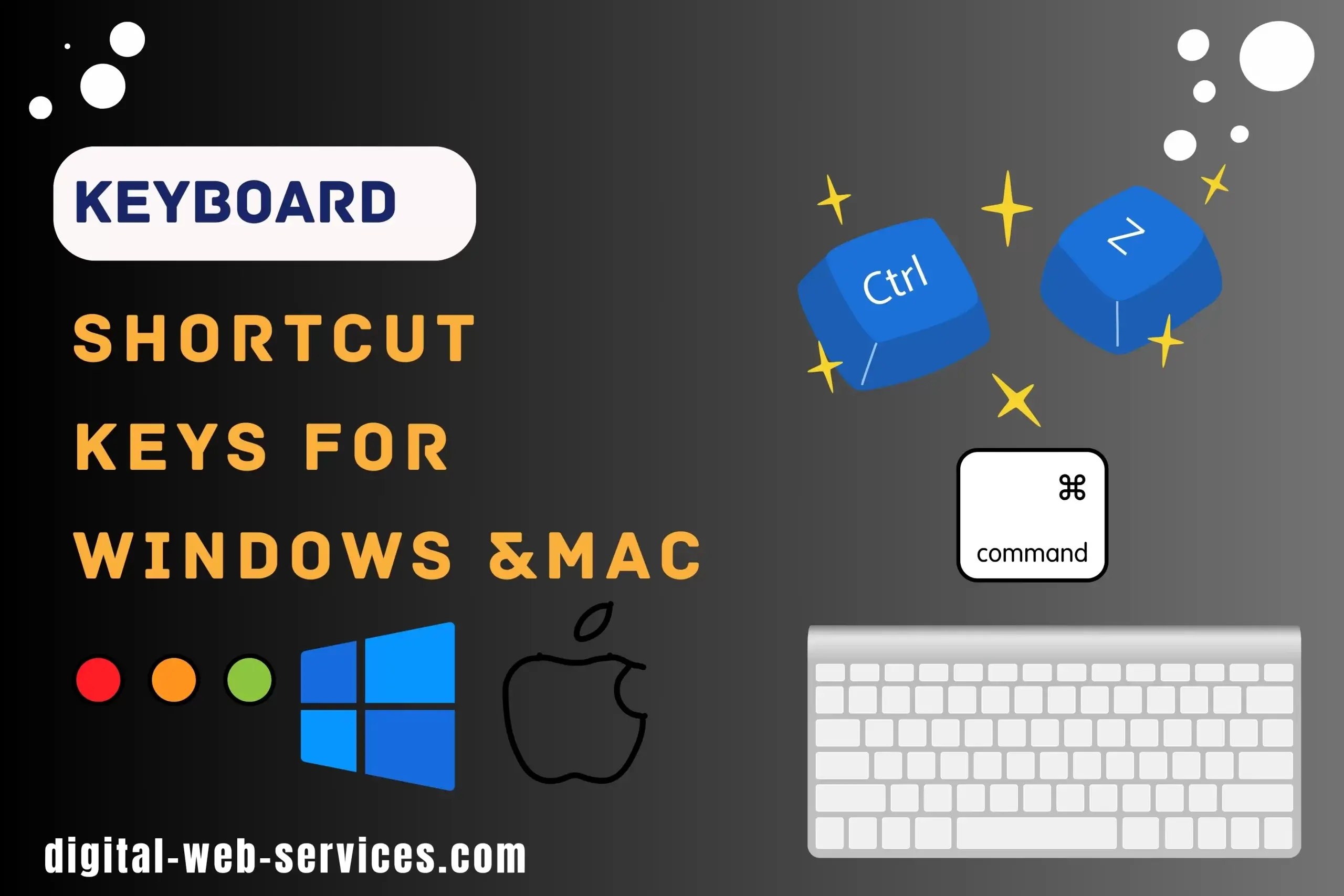 keyboard Shortcut Keys for Windows and Mac